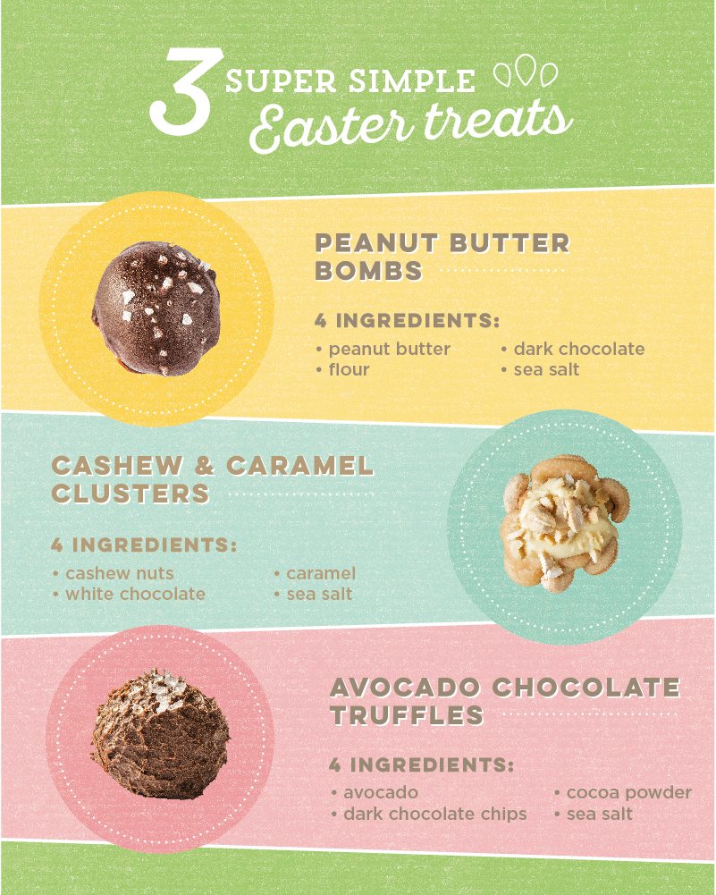 easy sweet treats