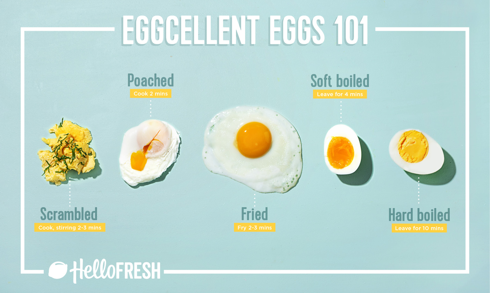 The Perfect Fried, Poached, Boiled & Scrambled Eggs | HelloFresh