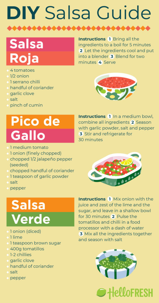 Easy Homemade Salsa Recipes (Ready in Minutes!)